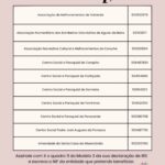 Contribuintes podem consignar 1% do IRS a instituições até 30 de junho