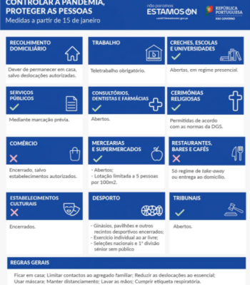 Controlar-a-Pandemia-Proteger-as-Pessoas-EstamosOn-v3