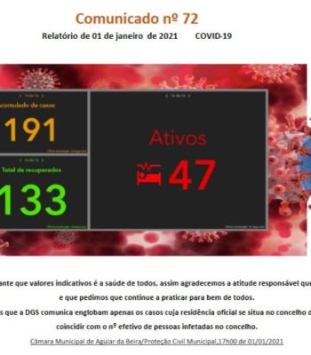 Covid19_relatorio-CM