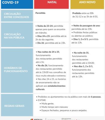 tabela-estamos-on-natal-ano-novo